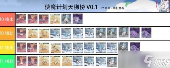 使魔计划预约应该选光还是暗-使魔计划预约选光还是暗推荐