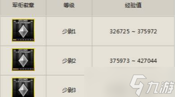 cf多少級可以打排位