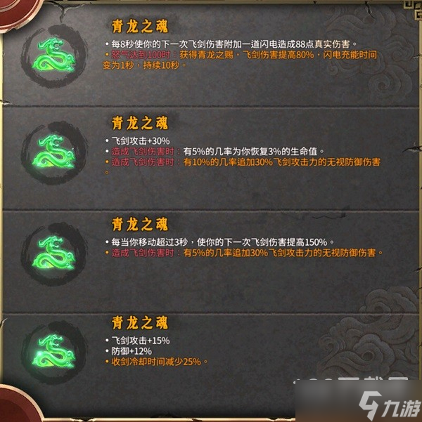 暖雪剑2武器及圣物搭配思路是什么
