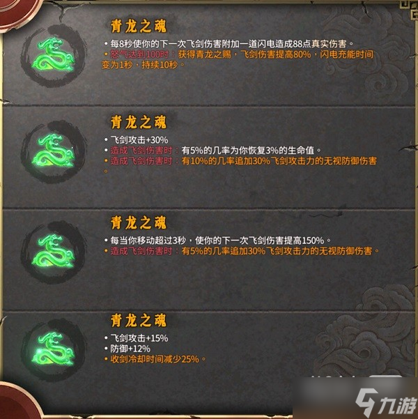 《暖雪》剑2武器及圣物搭配思路一览