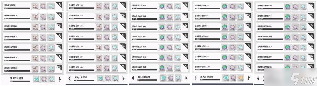 《使魔计划》考古挖掘怎么玩