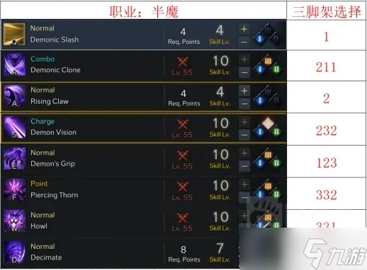 《命运方舟》半魔人怎么加点