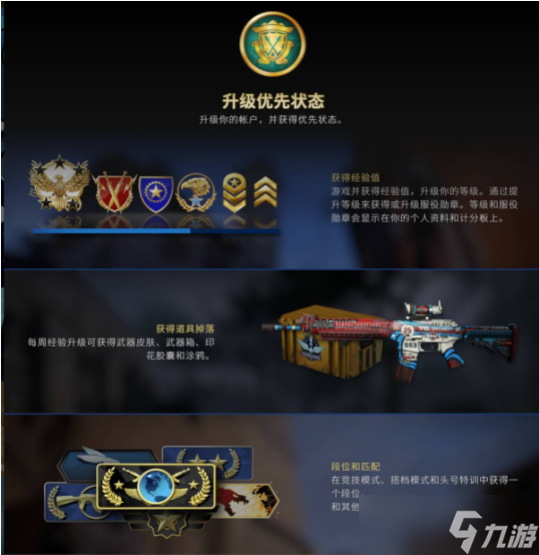 csgo不是优先账户会掉箱子吗