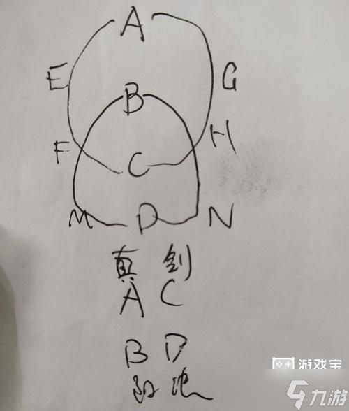 无名江湖奇遇上元赋攻略