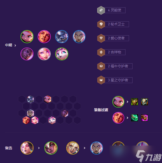 云顶之弈星守岩雀阵容搭配详解-云顶之弈星守岩雀阵容搭配推荐