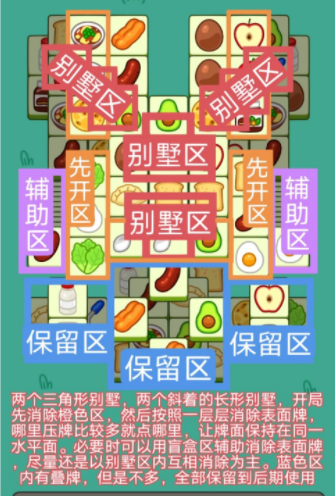 羊了个羊第二关怎么过1.4 羊了个羊1月4日第二关通关解析