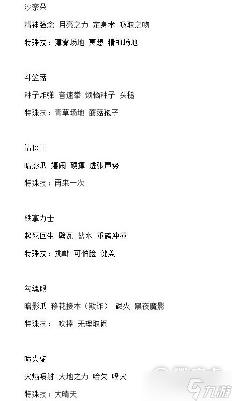 宝可梦：朱紫5星太晶战全BOSS技能表一览
