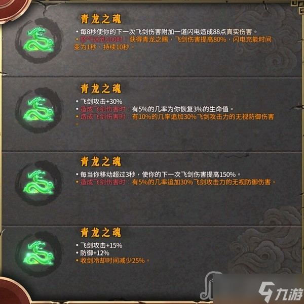 《暖雪》剑2武器及圣物搭配思路分享