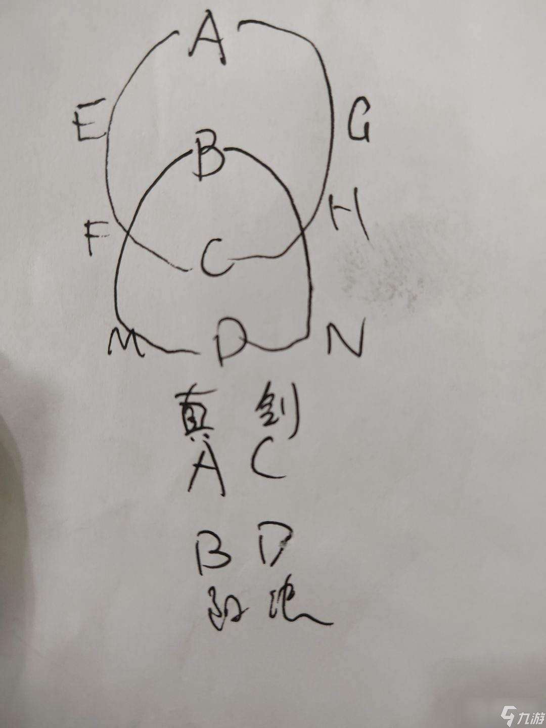 《無名江湖》上元賦機(jī)關(guān)一覽