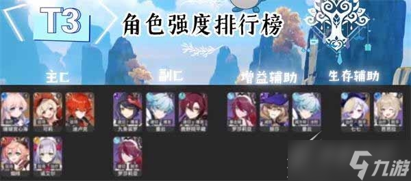 《原神》最新角色强度排行介绍2023