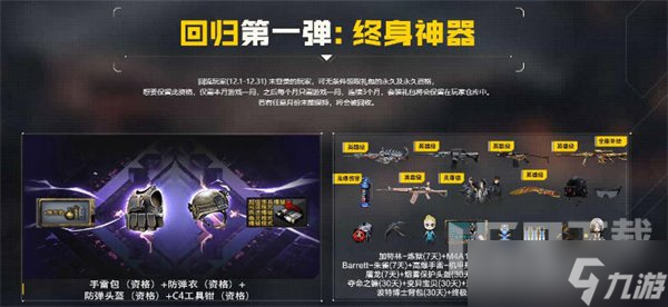 CF2023年1月回流活动如何玩 穿越火线回流活动玩法介绍