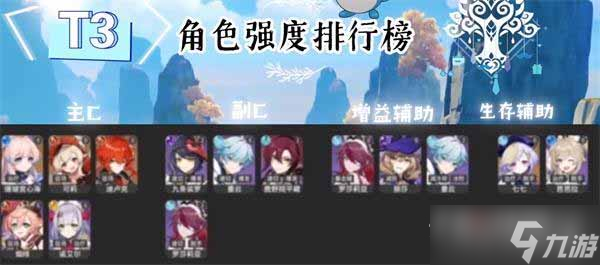《原神》最新角色强度排行一览2023