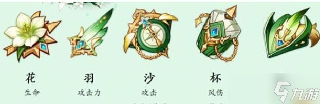 原神温迪圣遗物,温迪圣遗物选什么属性