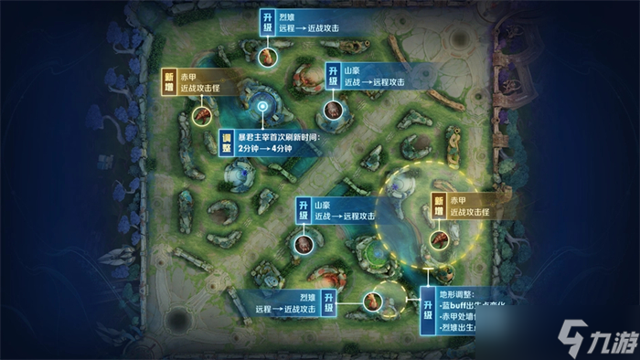 《王者荣耀》S30 赛季开启 新英雄莱西奥上线