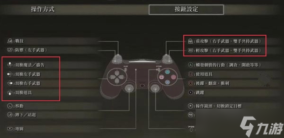 艾尔登法环怎么双手拿刀 老头环双手拿刀方法