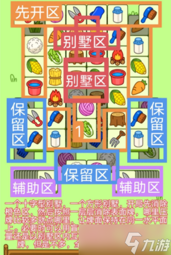 羊了个羊1.4关卡怎么过