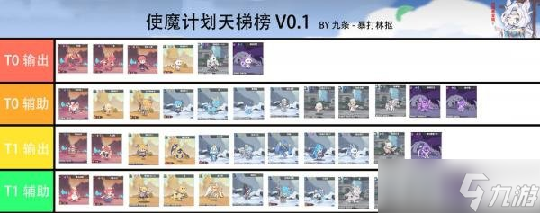 使魔计划预约选光还是暗 使魔计划预约选光还是暗推荐