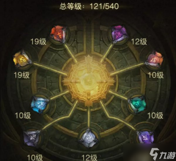 《暗黑破坏神不朽》新版闪转腾挪天赋怎么样 闪转腾挪PVE配装心得分享