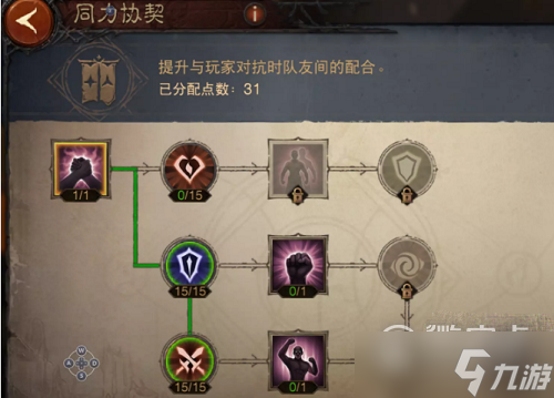 暗黑破坏神不朽天赋如何加点