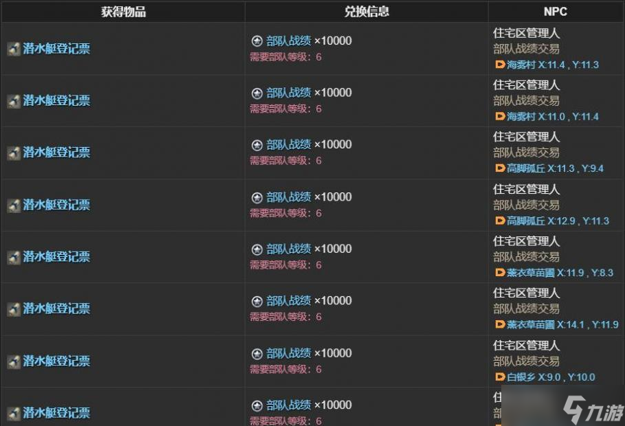 FF14潜水艇登记票在哪换2023