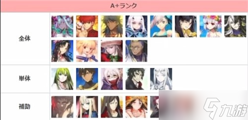 fgo2023節(jié)奏榜大全 2023最強從者排名一覽