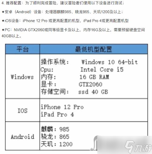 《塔瑞斯世界》手機(jī)配置要求推薦
