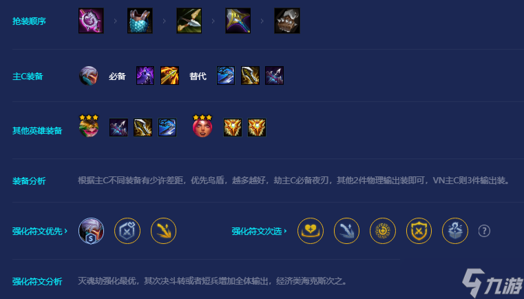 金铲铲之战S8节奏流决斗阵容怎么组成