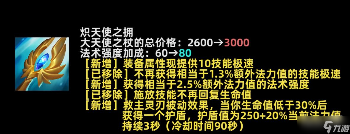 《英雄聯(lián)盟》PBE13.1版本熾天使之擁加強詳情