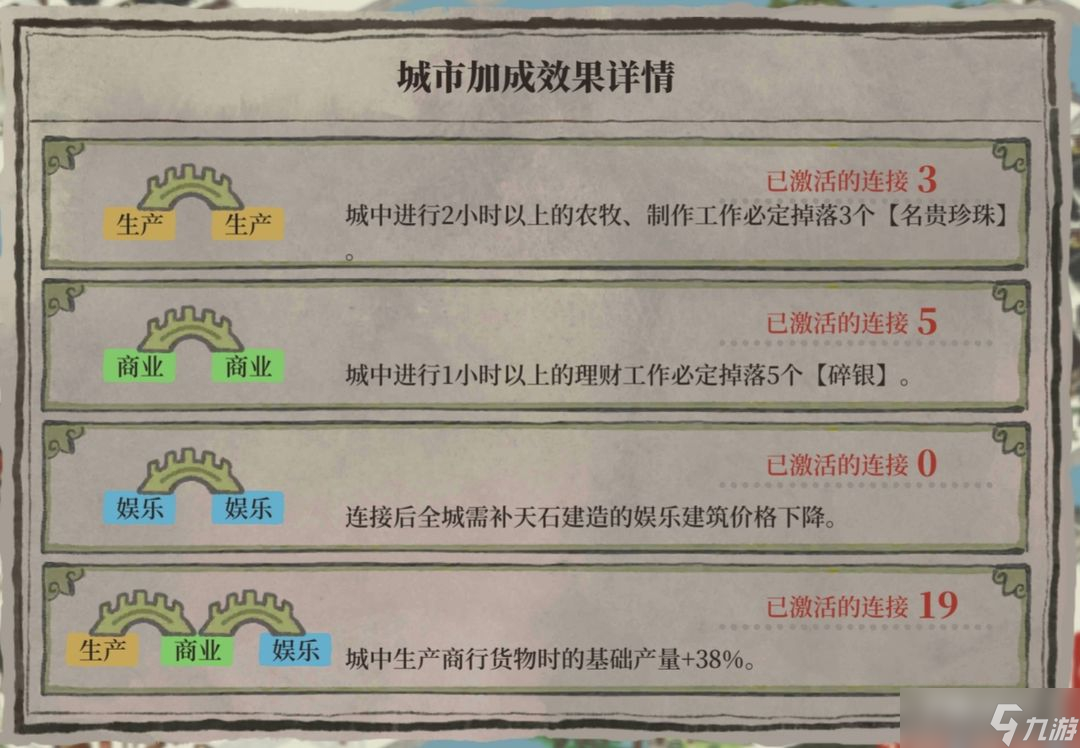 《江南百景图》绍兴府桥梁怎么摆