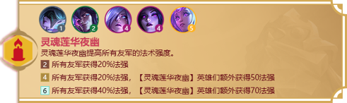 金铲铲之战天选福星羁绊汇总 金铲铲之战天选福星羁绊有哪些