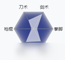 烟雨江湖李一尘攻略