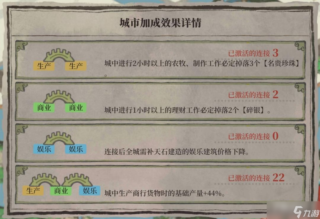 《江南百景图》绍兴府桥梁怎么摆