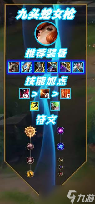 《英雄联盟》S13赛季九头蛇女枪出装一览