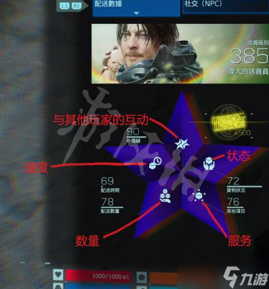 《死亡搁浅导演剪辑版》提升送货等级方法 怎么提升送货等级