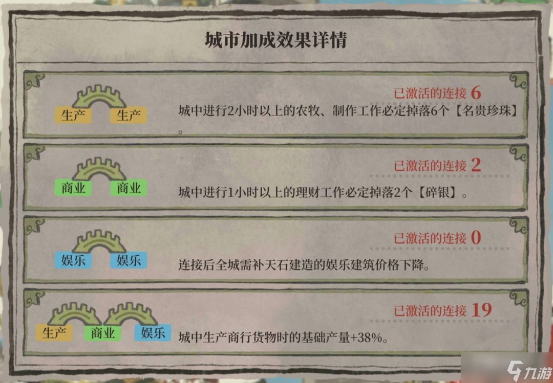 《江南百景图》绍兴府桥梁怎么摆