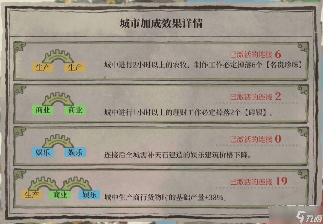 江南百景图绍兴府桥梁如何摆放