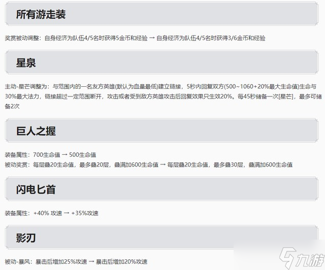 《王者荣耀》s30什么时候更新