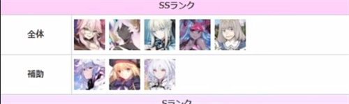 fgo2023節(jié)奏榜一覽 fgo2023從者怎么排名的