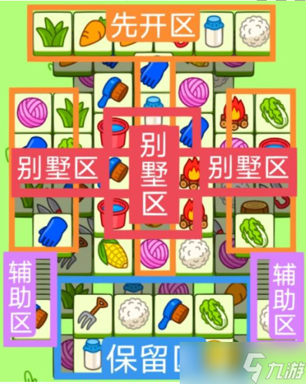 《羊了个羊》1月5日第二关通关方法