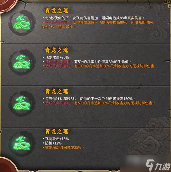 《暖雪》剑2武器及圣物搭配思路分享