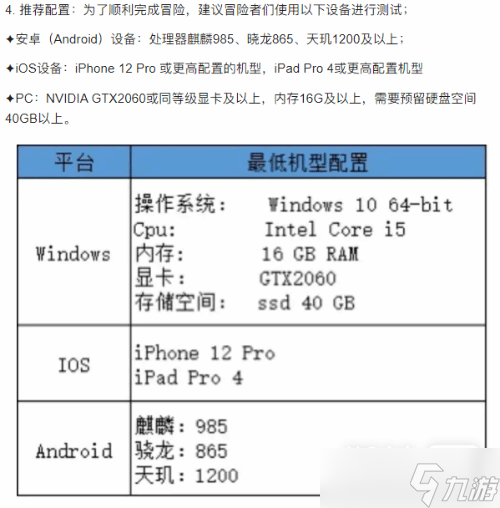 《塔瑞斯世界》手機配置要求詳情