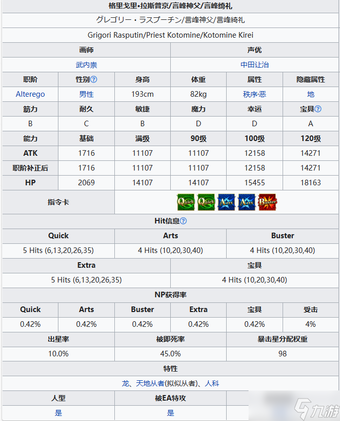 《FGO》言峰绮礼技能一览