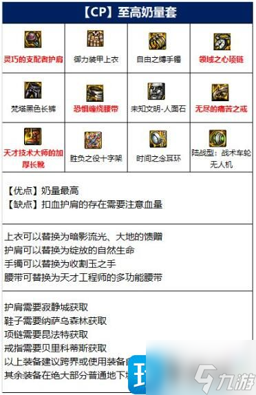 dnf圣骑士110选什么装备-圣骑士110版本装备搭配