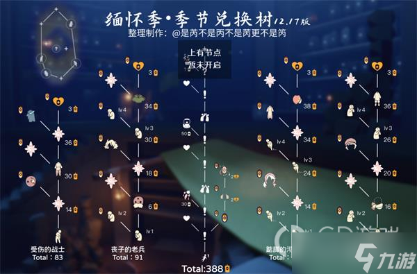 《光遇》缅怀季兑换物品一览
