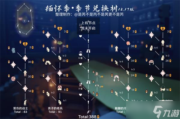 《光遇》缅怀季兑换物品详情