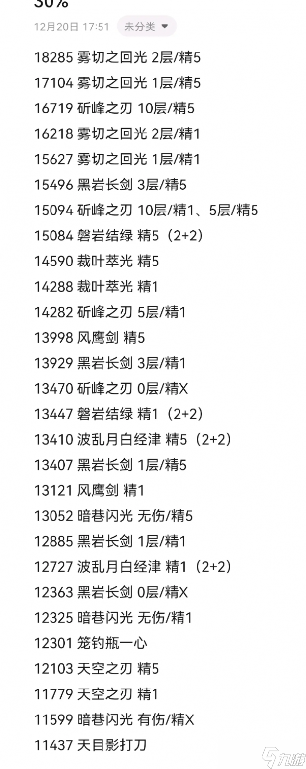 原神凱亞永凍融化武器選擇建議