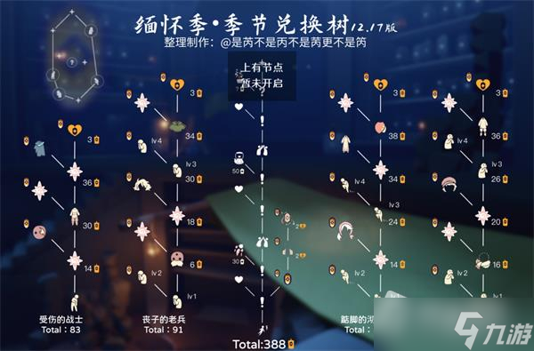 《光遇》缅怀季兑换物品一览