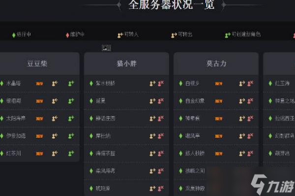 ff14服务器对新角色进行限制怎么办