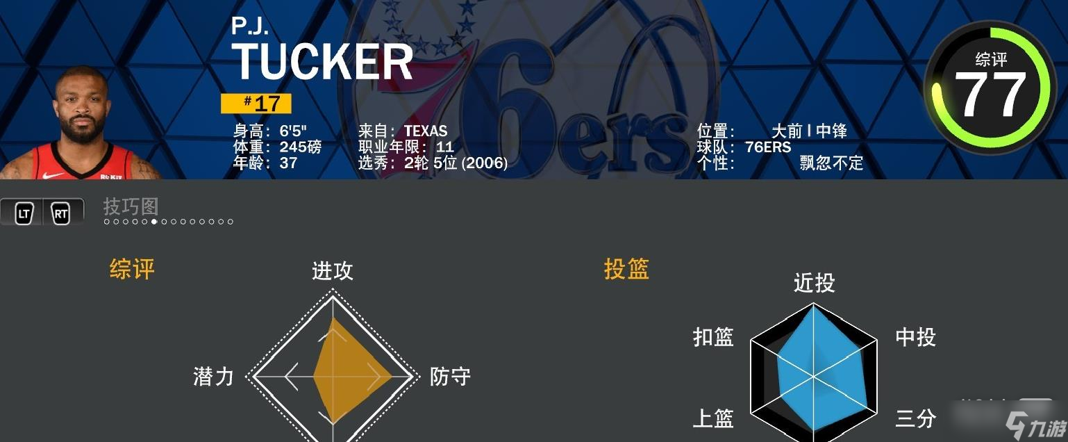 《NBA2K23》76人球員能力值Top5一覽