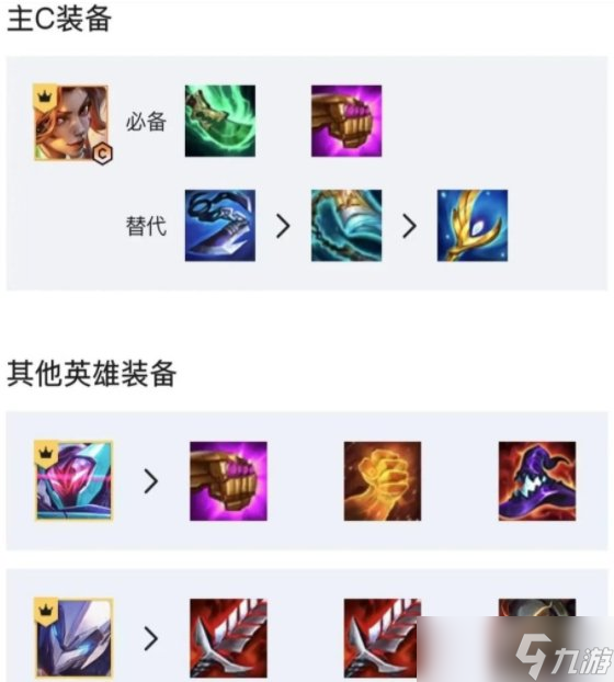 《云顶之弈》S8赛季最强阵容推荐 版本最强阵容精英九五介绍